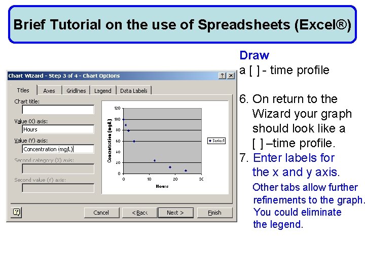 Brief Tutorial on the use of Spreadsheets (Excel®) Draw a [ ] - time