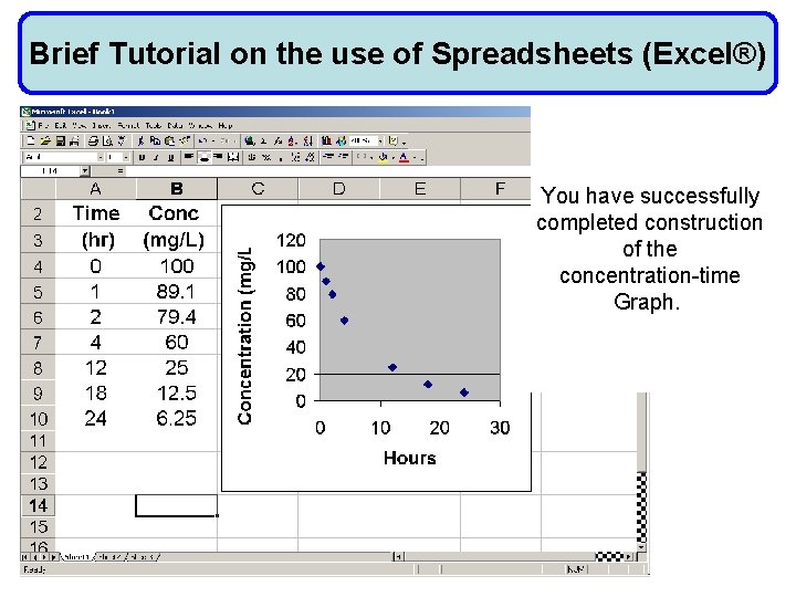 Brief Tutorial on the use of Spreadsheets (Excel®) You have successfully completed construction of