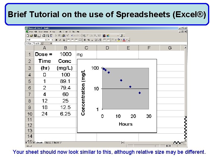 Brief Tutorial on the use of Spreadsheets (Excel®) Your sheet should now look similar