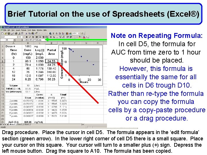 Brief Tutorial on the use of Spreadsheets (Excel®) Note on Repeating Formula: In cell