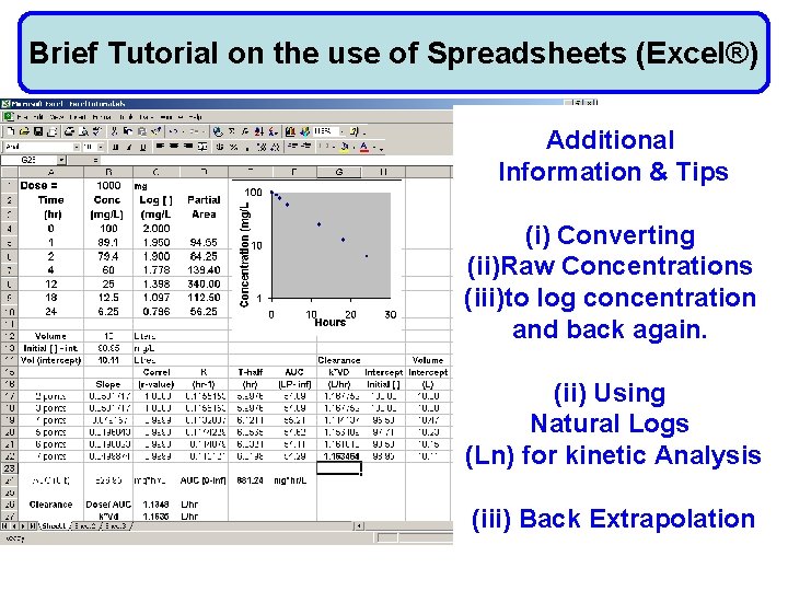 Brief Tutorial on the use of Spreadsheets (Excel®) Additional Information & Tips (i) Converting