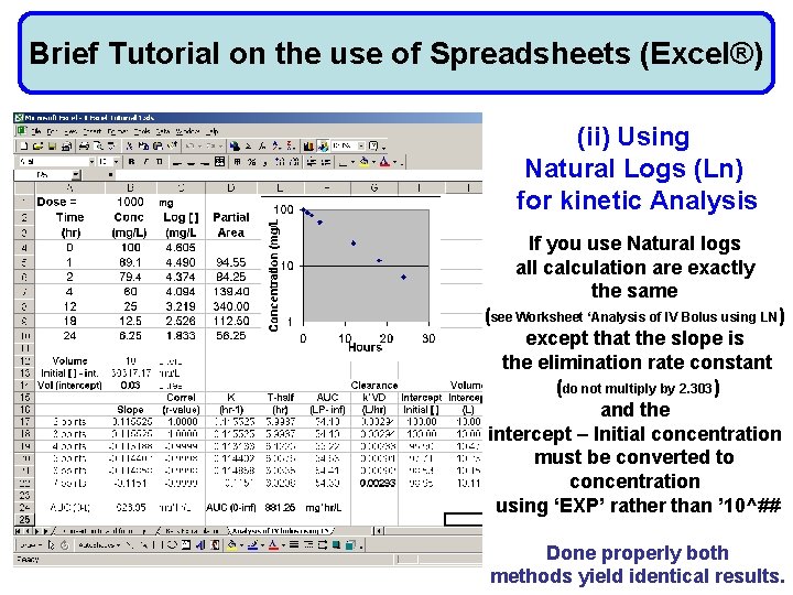 Brief Tutorial on the use of Spreadsheets (Excel®) (ii) Using Natural Logs (Ln) for