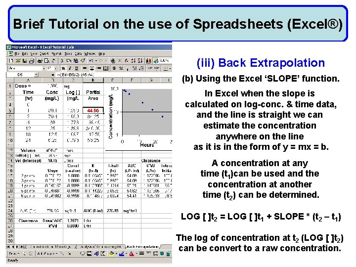 Brief Tutorial on the use of Spreadsheets (Excel®) (iii) Back Extrapolation (b) Using the