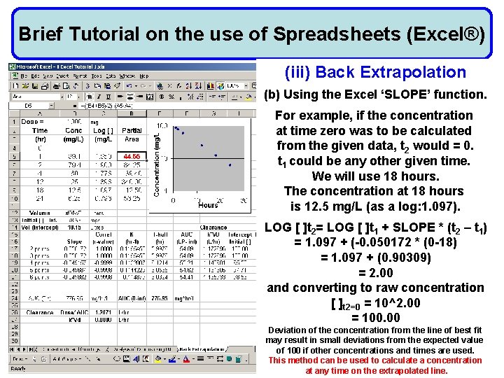 Brief Tutorial on the use of Spreadsheets (Excel®) (iii) Back Extrapolation (b) Using the