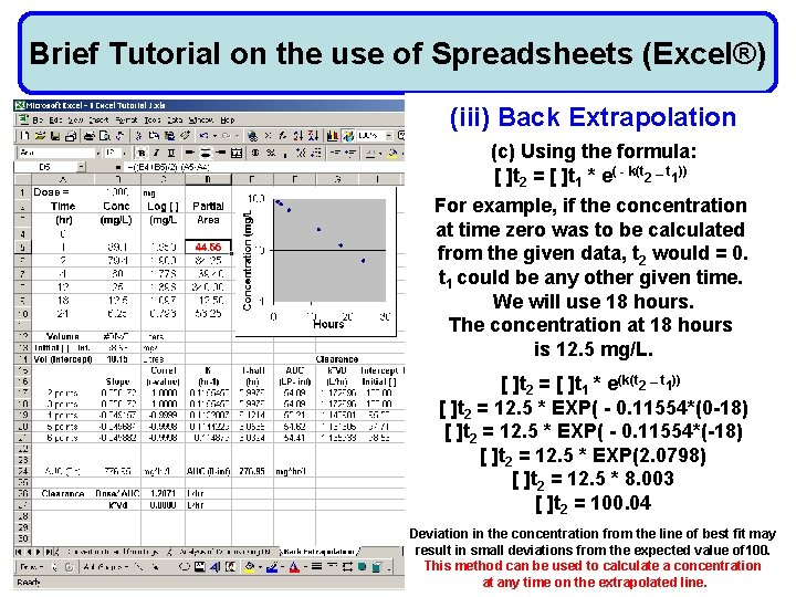 Brief Tutorial on the use of Spreadsheets (Excel®) (iii) Back Extrapolation (c) Using the