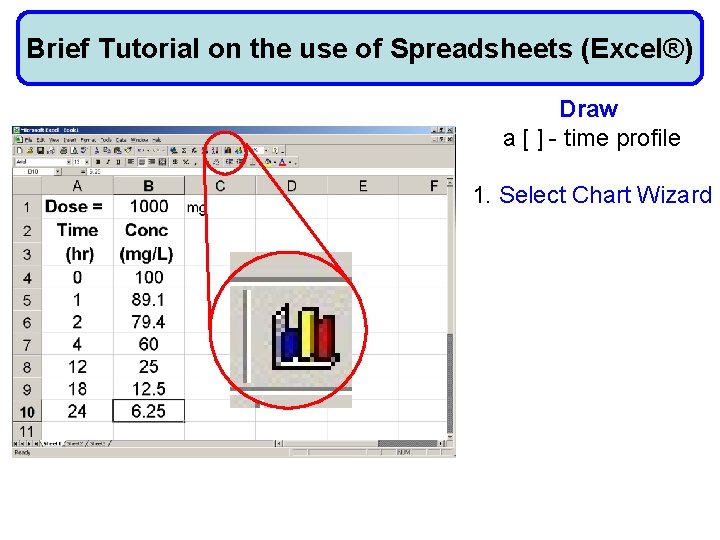 Brief Tutorial on the use of Spreadsheets (Excel®) Draw a [ ] - time