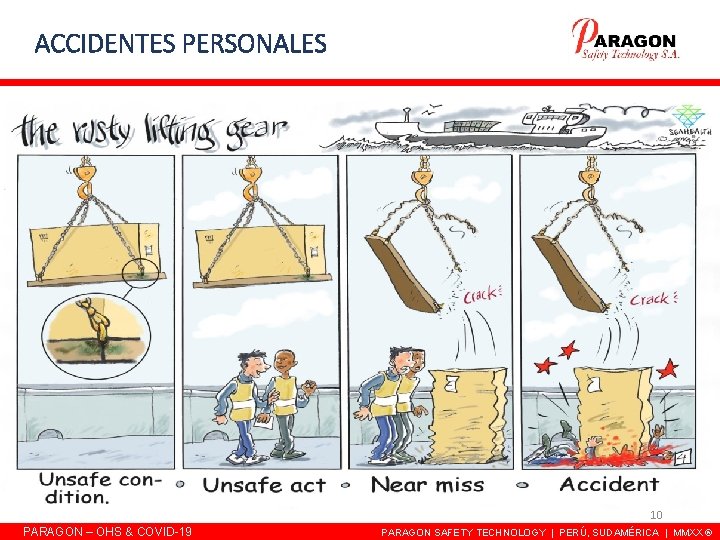 ACCIDENTES PERSONALES 10 PARAGON – OHS & COVID-19 PARAGON SAFETY TECHNOLOGY | PERÚ, SUDAMÉRICA ACCIDENTES PERSONALES 10 PARAGON – OHS & COVID-19 PARAGON SAFETY TECHNOLOGY | PERÚ, SUDAMÉRICA