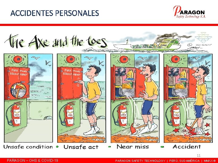 ACCIDENTES PERSONALES 11 PARAGON – OHS & COVID-19 PARAGON SAFETY TECHNOLOGY | PERÚ, SUDAMÉRICA ACCIDENTES PERSONALES 11 PARAGON – OHS & COVID-19 PARAGON SAFETY TECHNOLOGY | PERÚ, SUDAMÉRICA