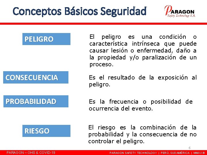 Conceptos Básicos Seguridad PELIGRO El peligro es una condición o característica intrínseca que puede Conceptos Básicos Seguridad PELIGRO El peligro es una condición o característica intrínseca que puede
