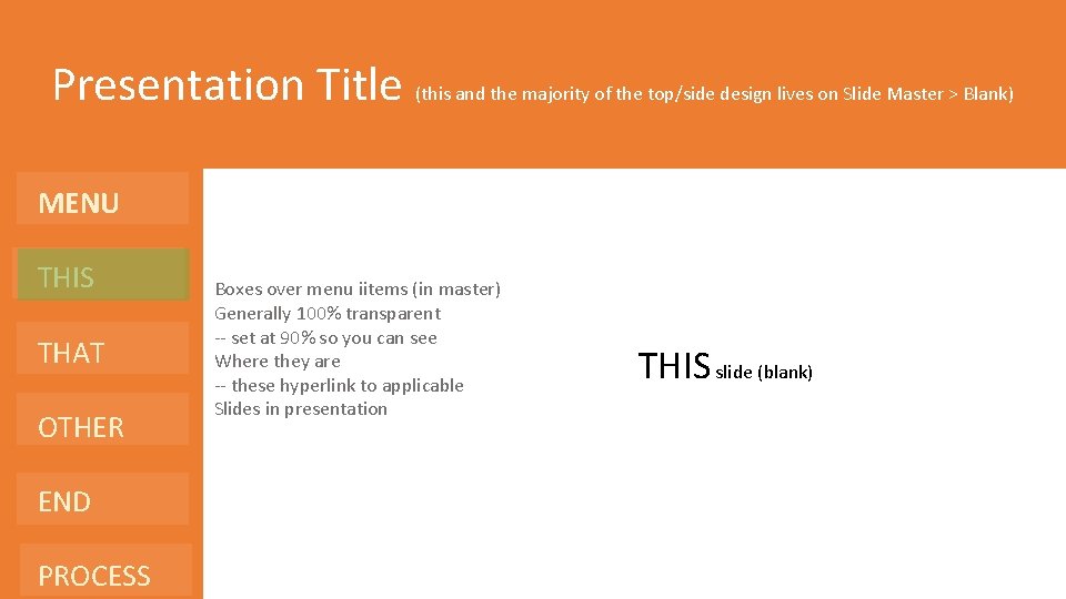 Presentation Title (this and the majority of the top/side design lives on Slide Master