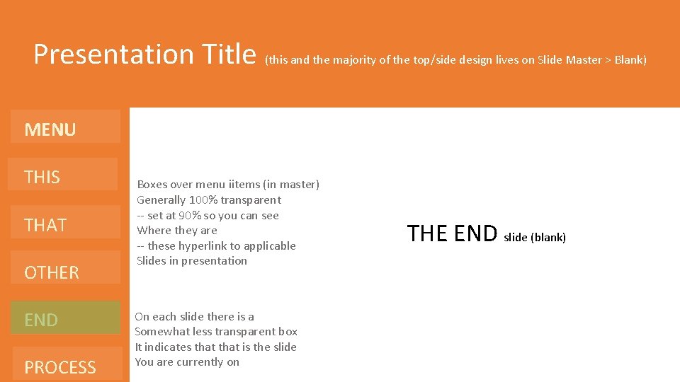 Presentation Title (this and the majority of the top/side design lives on Slide Master