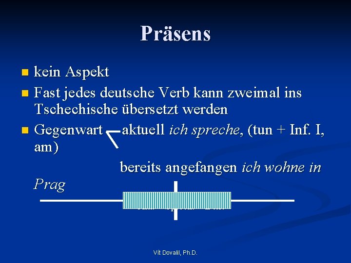 Präsens kein Aspekt n Fast jedes deutsche Verb kann zweimal ins Tschechische übersetzt werden