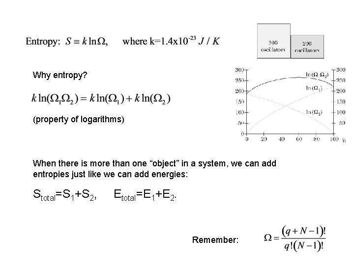 Why entropy? (property of logarithms) When there is more than one “object” in a