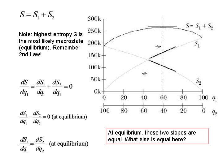 Note: highest entropy S is the most likely macrostate (equilibrium). Remember 2 nd Law!
