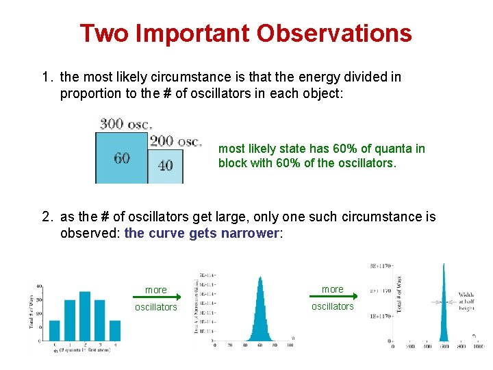 Two Important Observations 1. the most likely circumstance is that the energy divided in