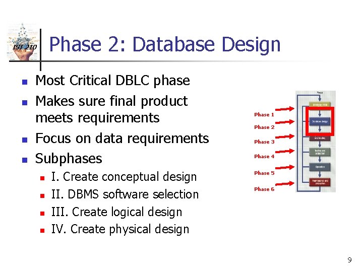 Phase 2: Database Design IST 210 n n Most Critical DBLC phase Makes sure