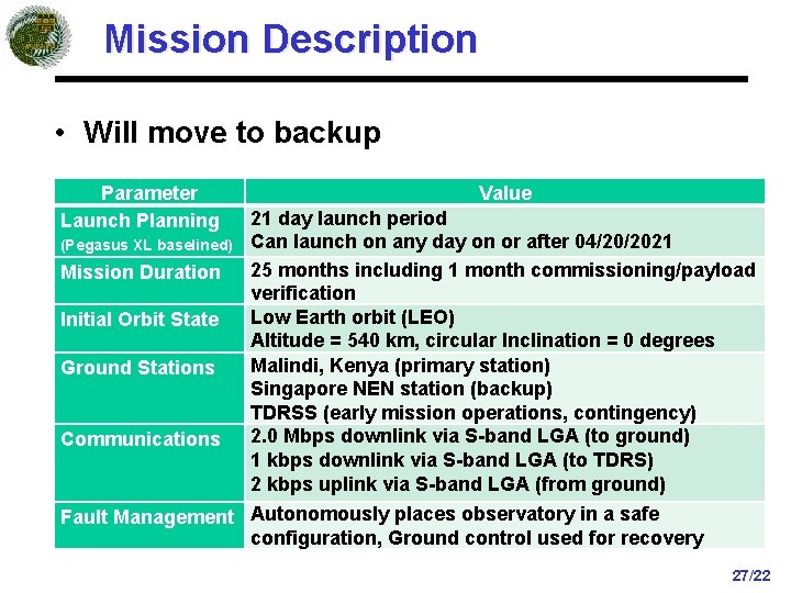 Mission Description • Will move to backup Parameter Launch Planning (Pegasus XL baselined) Mission