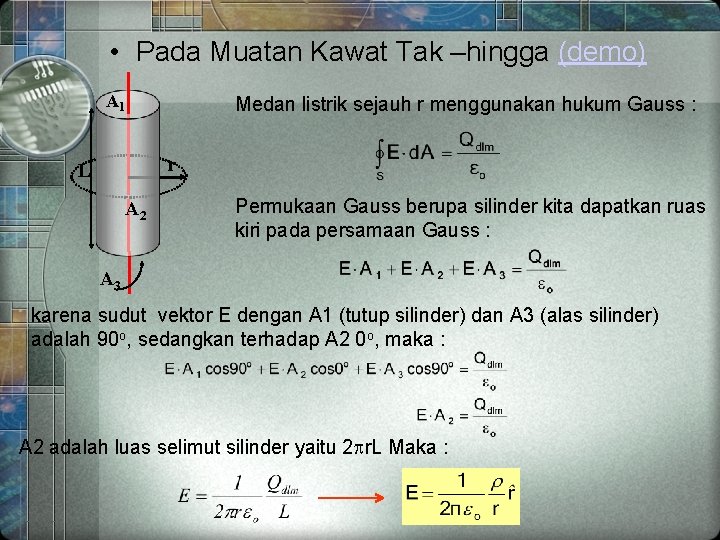  • Pada Muatan Kawat Tak –hingga (demo) A 1 Medan listrik sejauh r