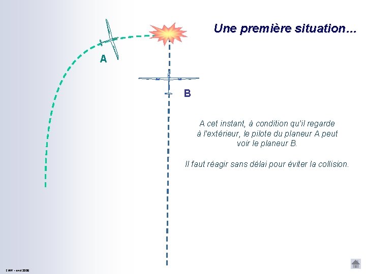 Une première situation… A B A cet instant, à condition qu’il regarde à l’extérieur,