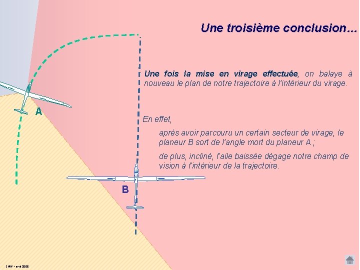 Une troisième conclusion… Une fois la mise en virage effectuée, effectuée on balaye à