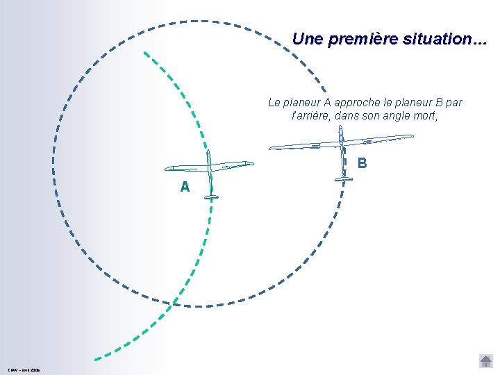 Une première situation… Le planeur A approche le planeur B par l’arrière, dans son