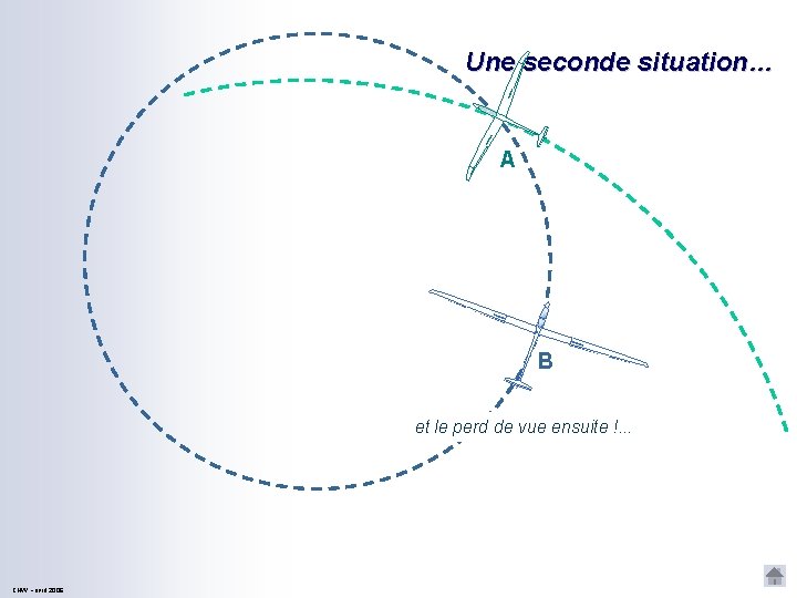 Une seconde situation… A B et le perd de vue ensuite !. . .