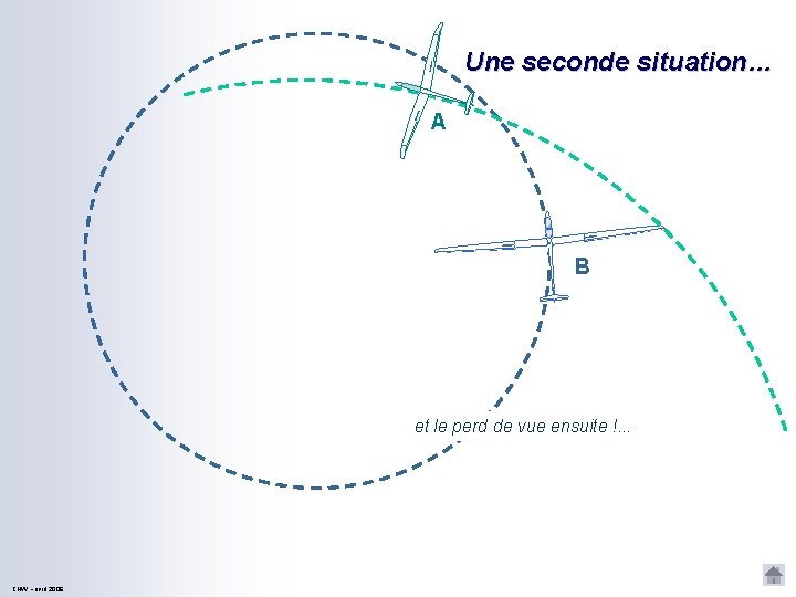 Une seconde situation… A B et le perd de vue ensuite !. . .