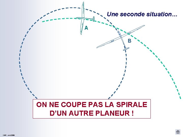 Une seconde situation… A B ON NE COUPE PAS LA SPIRALE D’UN AUTRE PLANEUR