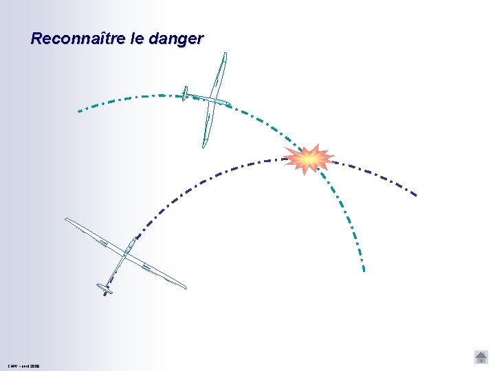 Reconnaître le danger CNVV – avril 2006 