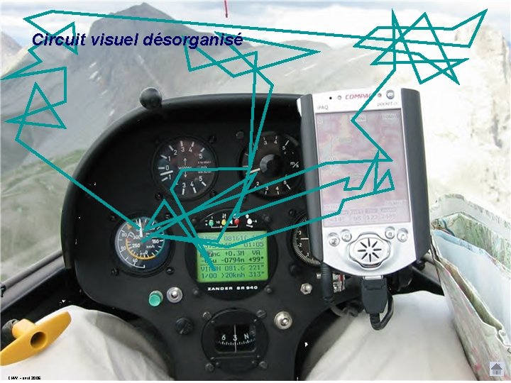 Circuit visuel désorganisé CNVV – avril 2006 