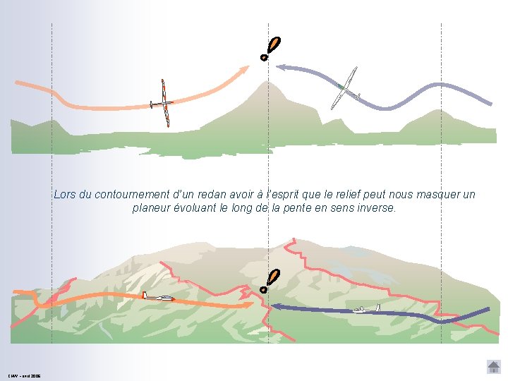 Lors du contournement d’un redan avoir à l’esprit que le relief peut nous masquer