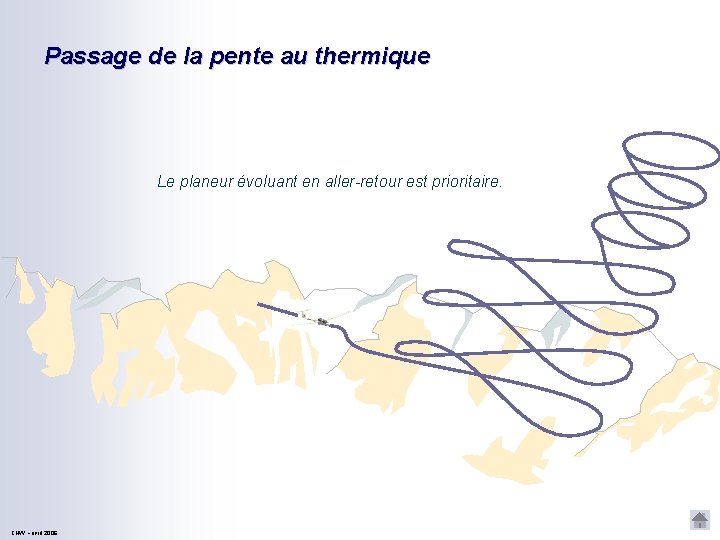 Passage de la pente au thermique Le planeur évoluant en aller-retour est prioritaire. CNVV