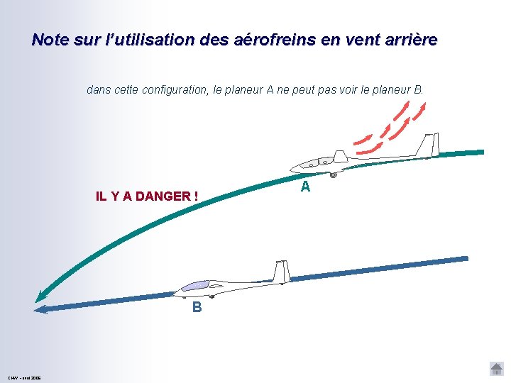 Note sur l’utilisation des aérofreins en vent arrière dans cette configuration, le planeur A