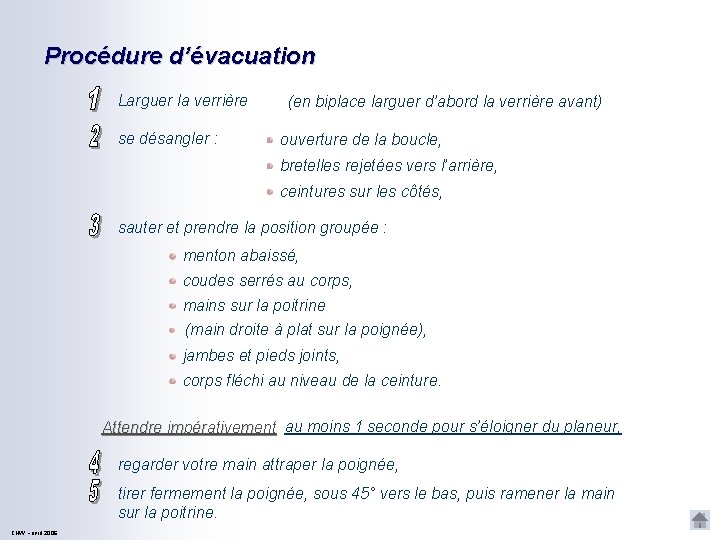 Procédure d’évacuation Larguer la verrière se désangler : (en biplace larguer d’abord la verrière