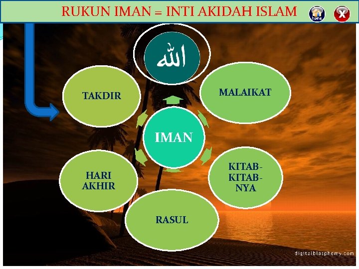 RUKUN IMAN = INTI AKIDAH ISLAM MALAIKAT TAKDIR IMAN KITABNYA HARI AKHIR RASUL 