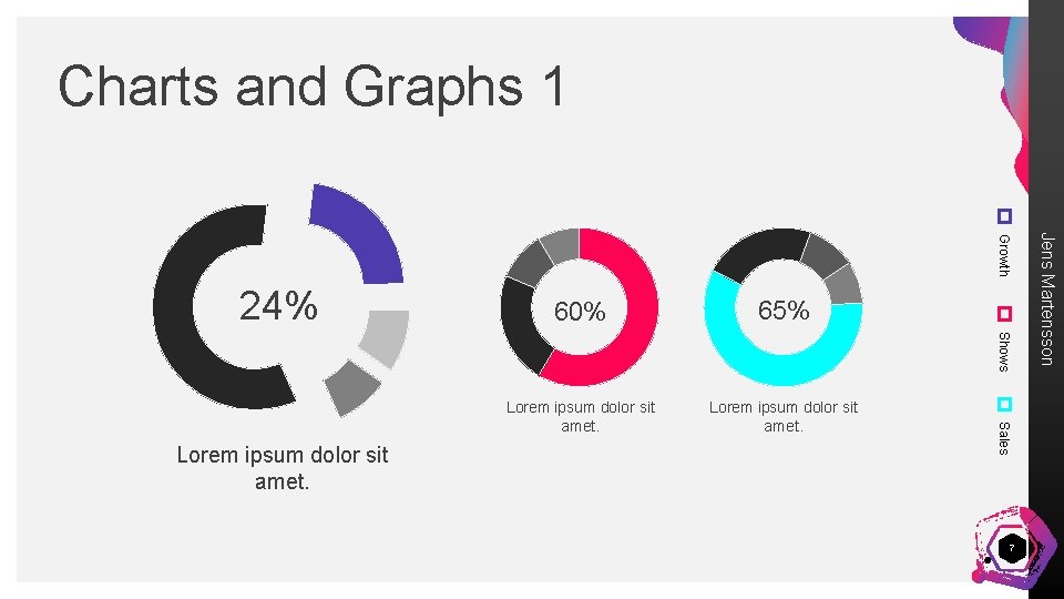 Charts and Graphs 1 65% Lorem ipsum dolor sit amet. Shows 60% Sales Lorem