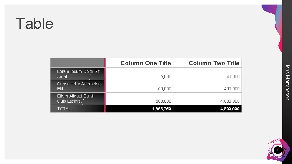 Table Column Two Title Lorem Ipsum Dolor Sit Amet, 5, 000 40, 000 Consectetur