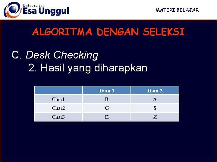 MATERI BELAJAR ALGORITMA DENGAN SELEKSI C. Desk Checking 2. Hasil yang diharapkan Data 1 MATERI BELAJAR ALGORITMA DENGAN SELEKSI C. Desk Checking 2. Hasil yang diharapkan Data 1