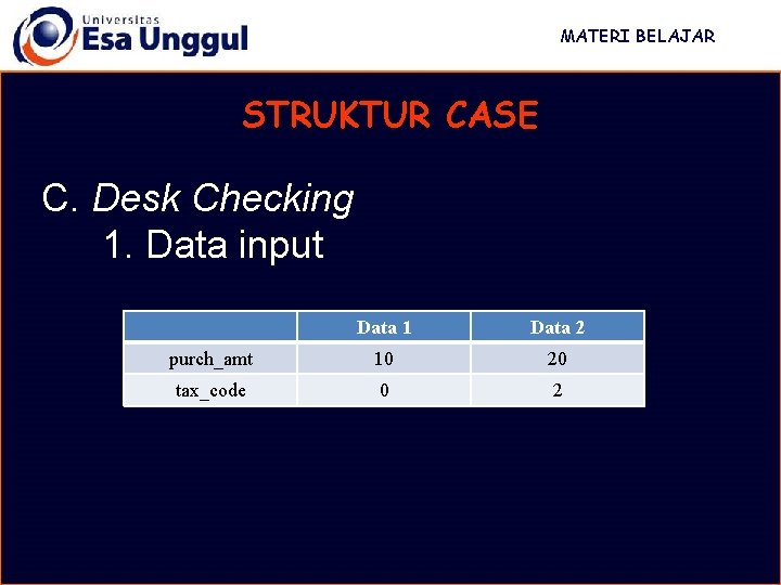 MATERI BELAJAR STRUKTUR CASE C. Desk Checking 1. Data input Data 1 Data 2 MATERI BELAJAR STRUKTUR CASE C. Desk Checking 1. Data input Data 1 Data 2