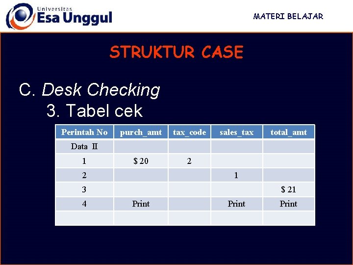 MATERI BELAJAR STRUKTUR CASE C. Desk Checking 3. Tabel cek Perintah No purch_amt tax_code MATERI BELAJAR STRUKTUR CASE C. Desk Checking 3. Tabel cek Perintah No purch_amt tax_code