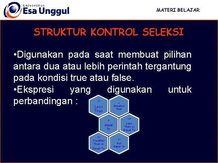 MATERI BELAJAR STRUKTUR KONTROL SELEKSI • Digunakan pada saat membuat pilihan antara dua atau MATERI BELAJAR STRUKTUR KONTROL SELEKSI • Digunakan pada saat membuat pilihan antara dua atau