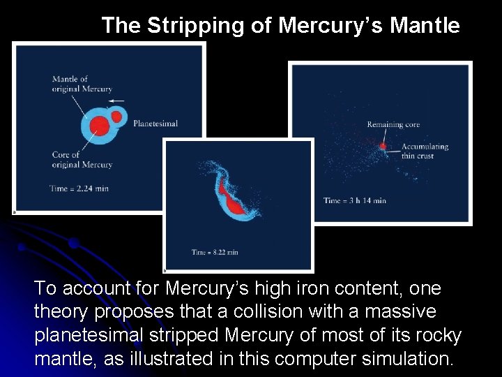 The Stripping of Mercury’s Mantle To account for Mercury’s high iron content, one theory