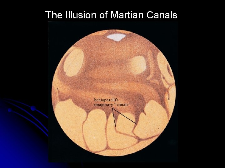 The Illusion of Martian Canals 