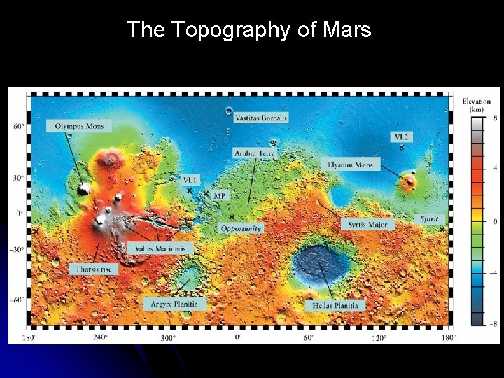 The Topography of Mars 