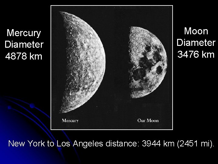 Mercury Diameter 4878 km Moon Diameter 3476 km New York to Los Angeles distance: