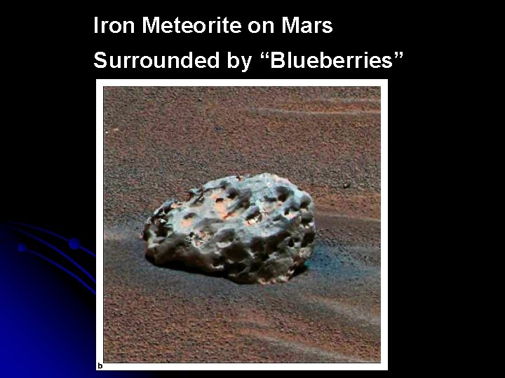 Iron Meteorite on Mars Surrounded by “Blueberries” 