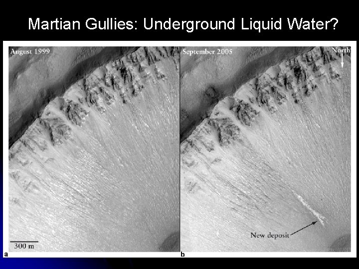 Martian Gullies: Underground Liquid Water? 