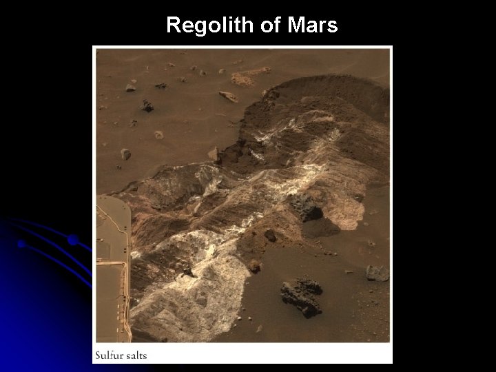 Regolith of Mars 