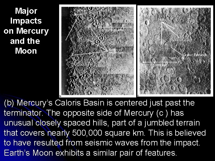 Major Impacts on Mercury and the Moon (b) Mercury’s Caloris Basin is centered just