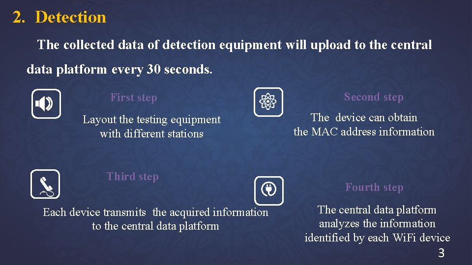 2. Detection The collected data of detection equipment will upload to the central data